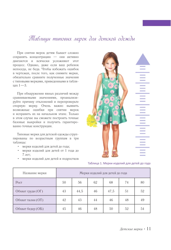 Sewing Children's Clothing. A Practical Guide