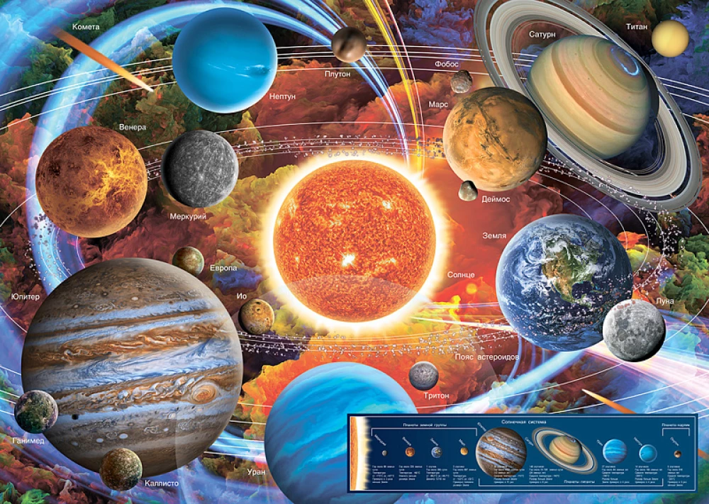 Puzzle 2000 - Solar System