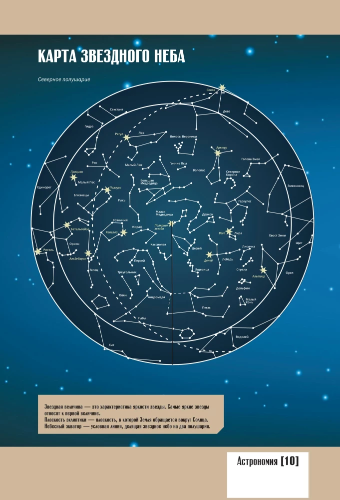 Вселенная. Полный иллюстрированный атлас