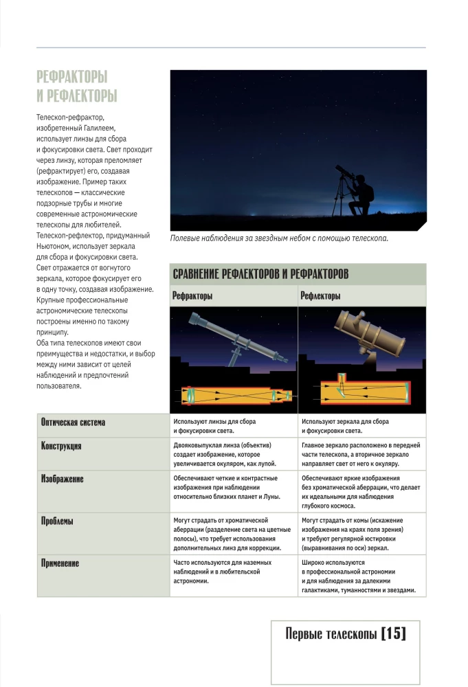 Вселенная. Полный иллюстрированный атлас