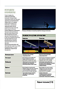 Вселенная. Полный иллюстрированный атлас