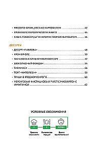 Preparing Festive Dishes. A Collection of Best Recipes