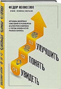 See. Understand. Improve. Methodology for implementing changes based on company diagnostics, considering the peculiarities of Russian business