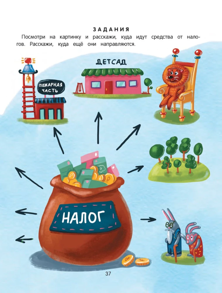 Where Does Money Come From?