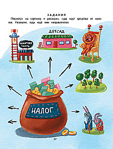 Where Does Money Come From?