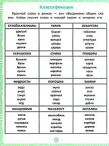 Subjects. A Workbook for Speech and Logic Development