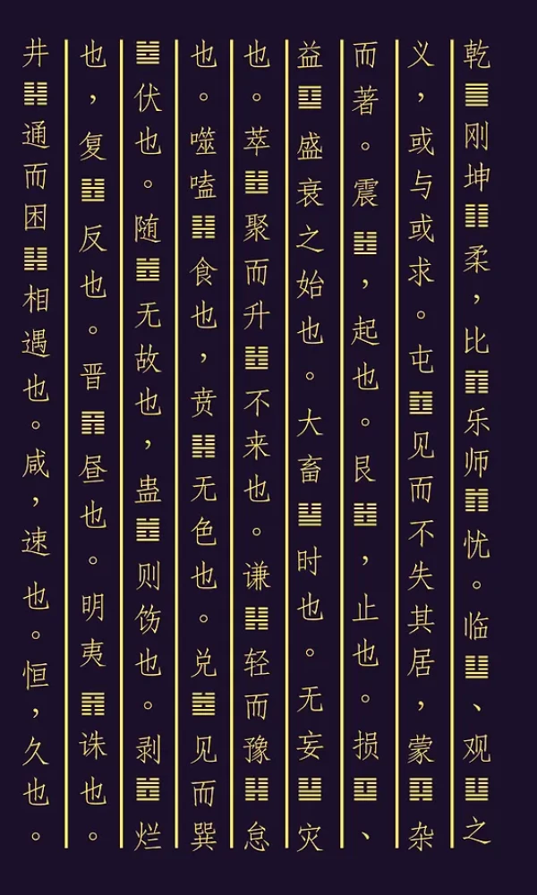 Treatise of the Yellow Emperor. Chinese Doctors on the Book of Changes