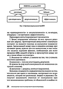 Short-term Psychological Help. Universal Model