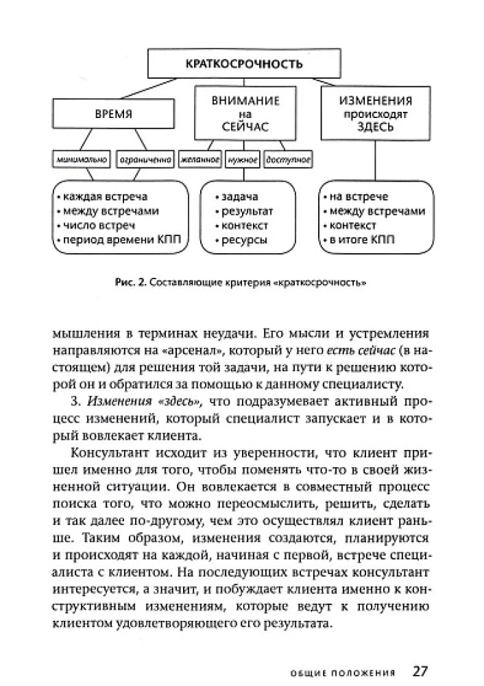Short-term Psychological Help. Universal Model