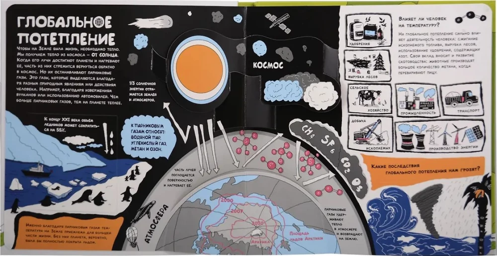 My Encyclopedia. Ecology