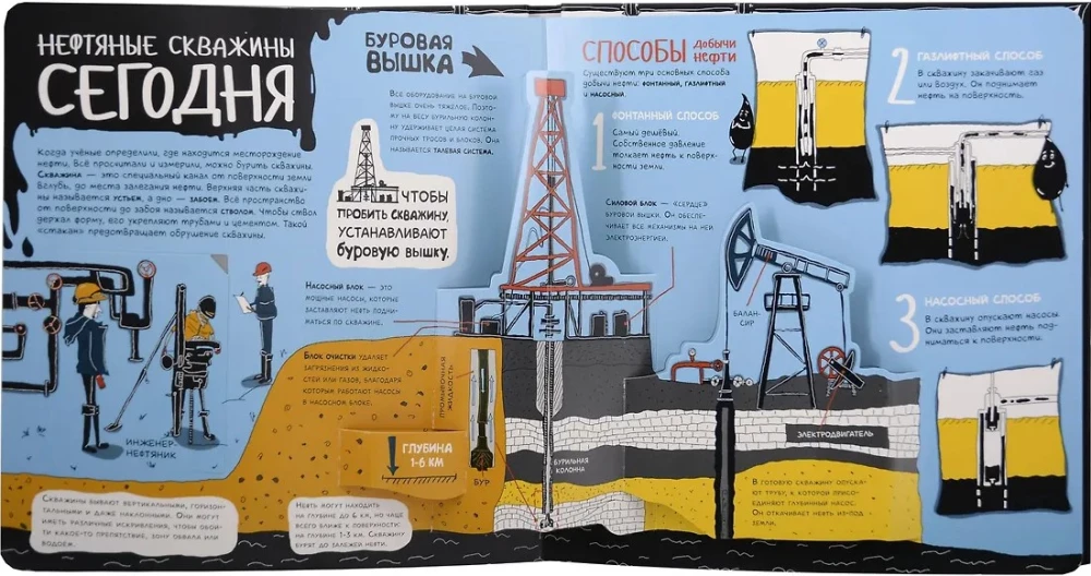 My Encyclopedia: Oil. Black Gold
