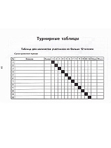 Chess Player's Notebook