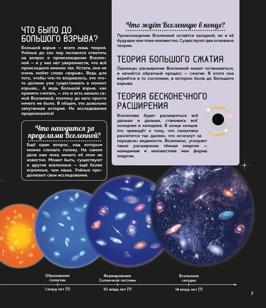 Salapärane kosmos. Entsüklopeedia