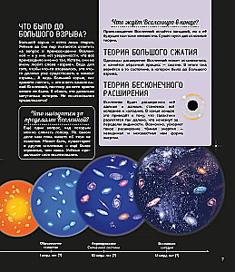 Salapärane kosmos. Entsüklopeedia