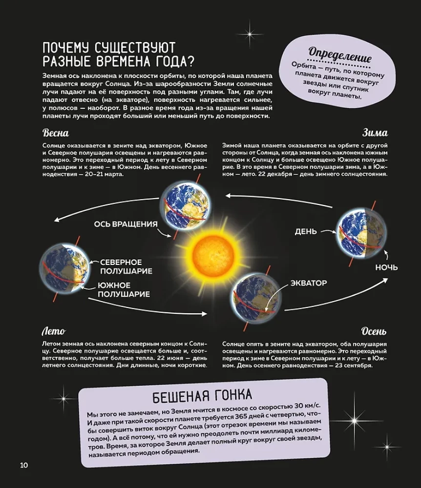 Salapärane kosmos. Entsüklopeedia
