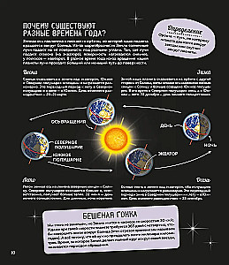Salapärane kosmos. Entsüklopeedia