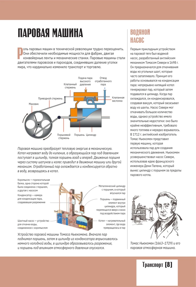 Civilizations. Illustrated Atlas of Discoveries and Inventions