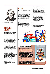 Civilizations. Illustrated Atlas of Discoveries and Inventions