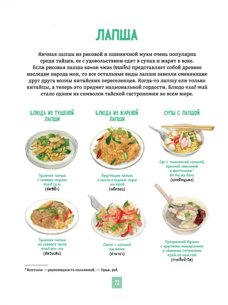 Tais köök illustreerimistes: retseptid ja väiksed lood Tai gastronoomia kultuurist