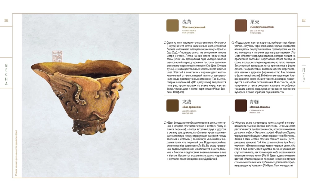 Mysterious China (set of 2 books with a shopper)