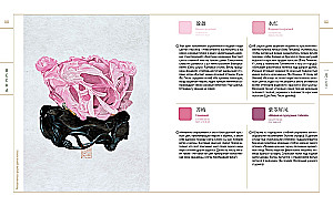 Mysterious China (set of 2 books with a shopper)