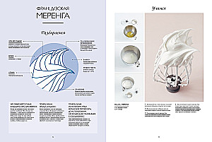 The Big Book of the Pastry Chef: Cakes, Pastries, Desserts. Gift Set in a Gift Bag