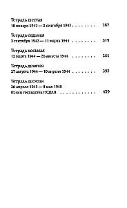 Duped. From the Diaries 1939–1945