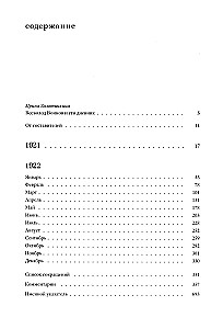 Materials on Contemporary Art. Diary 1921–1922