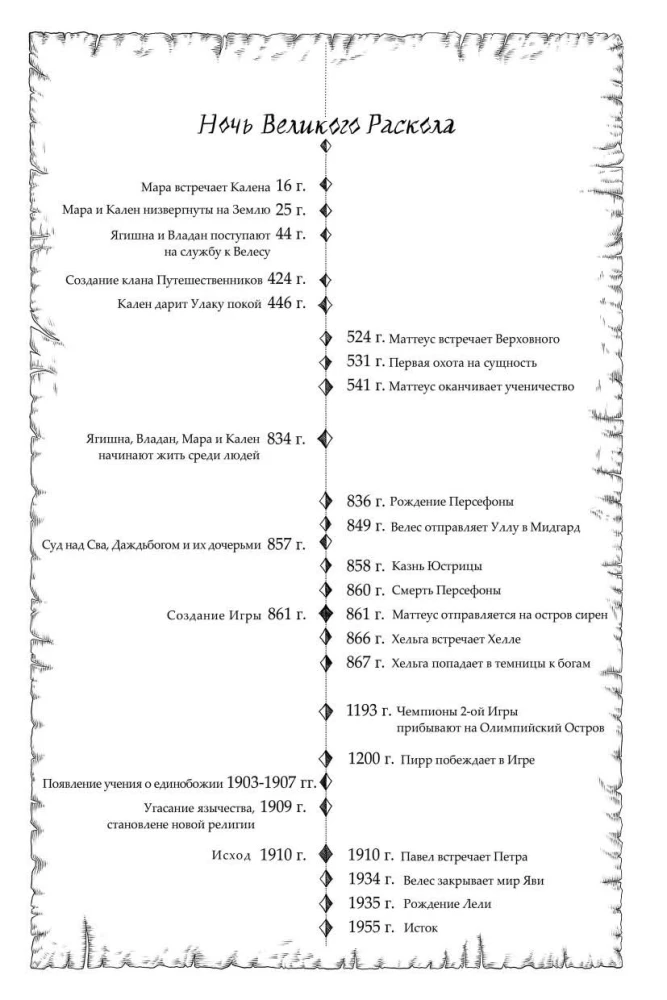 Dievi kā cilvēki. Grāmata 2. Uzvarētājs paliek viens