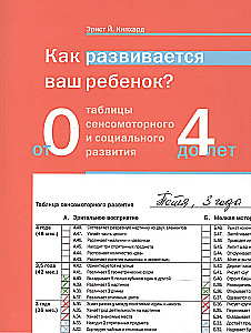 Kā attīstās jūsu bērns? No 0 līdz 4