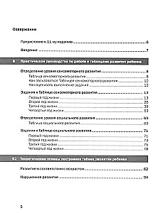 Kā attīstās jūsu bērns? No 0 līdz 4