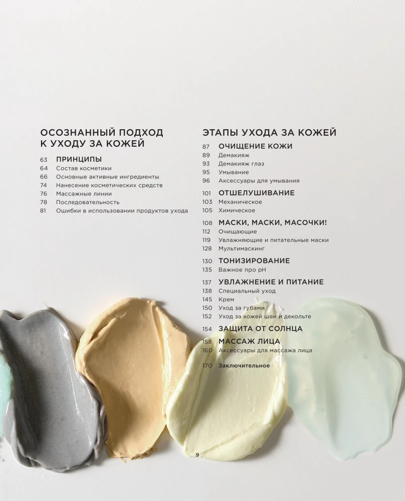 On Beauty and Self-Love. Skin Care