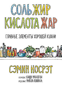 Sool, rasv, hape, kuumus. Hea köögi peamised elemendid