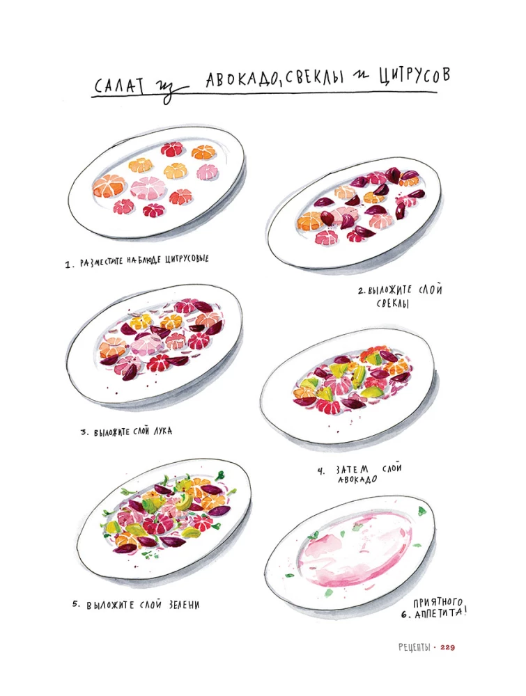 Sool, rasv, hape, kuumus. Hea köögi peamised elemendid