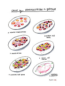 Sool, rasv, hape, kuumus. Hea köögi peamised elemendid