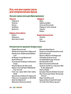 Sool, rasv, hape, kuumus. Hea köögi peamised elemendid