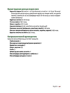 Sool, rasv, hape, kuumus. Hea köögi peamised elemendid