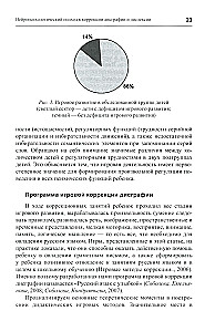 Practical Neuropsychology