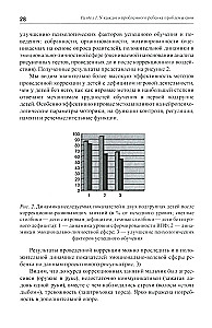 Practical Neuropsychology