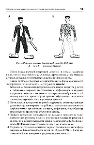 Practical Neuropsychology