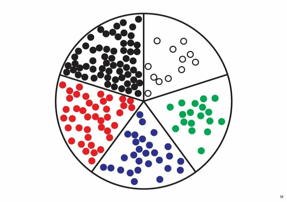 Neuropsychologiczna diagnostyka. Klasyczne materiały stymulacyjne. Zestaw