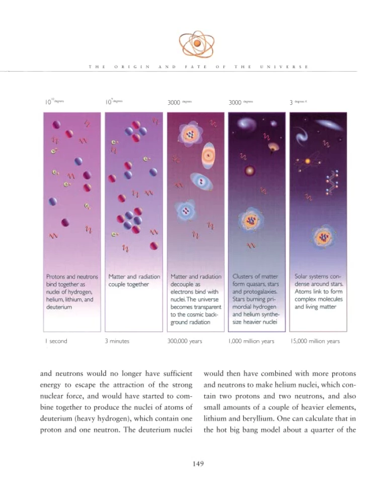 The Illustrated Brief History Of Time