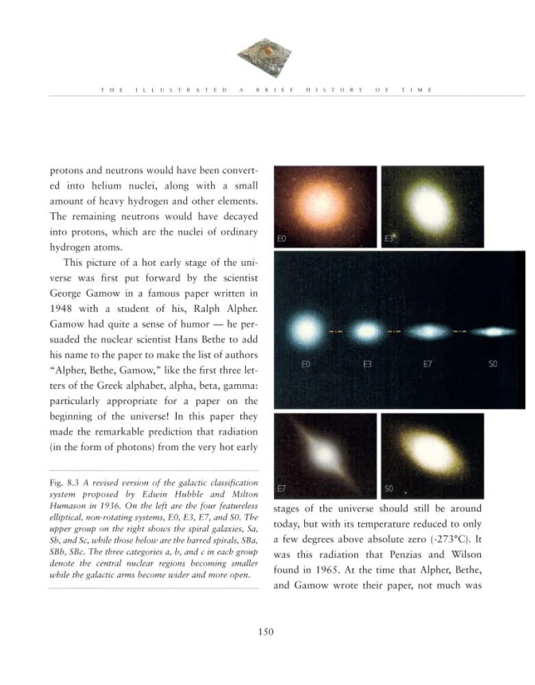 The Illustrated Brief History Of Time