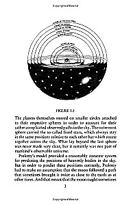 A Brief History Of Time