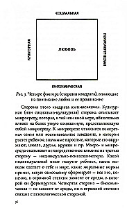 Love and Neurosis. A Guide to Your Love Story