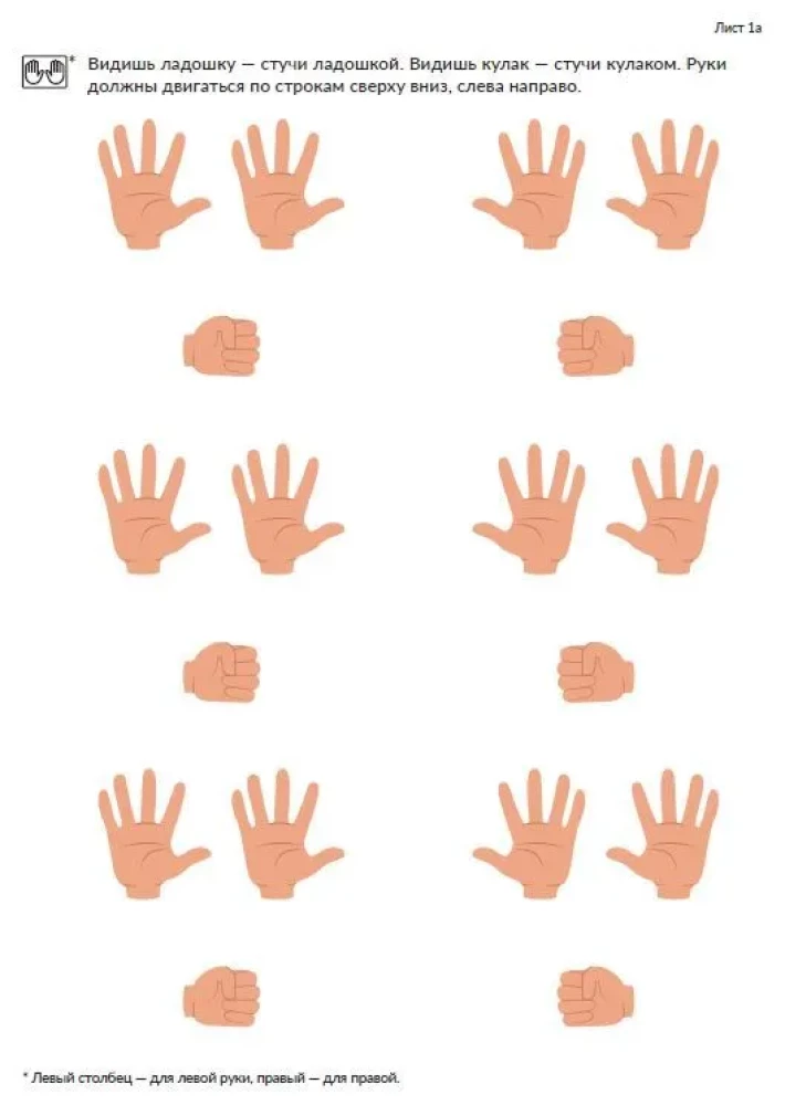 Classics for Hands. Neuropsychological Exercises for the Development of Praxis, Coordination of Movements, and Interhemispheric Connections. Set of Materials