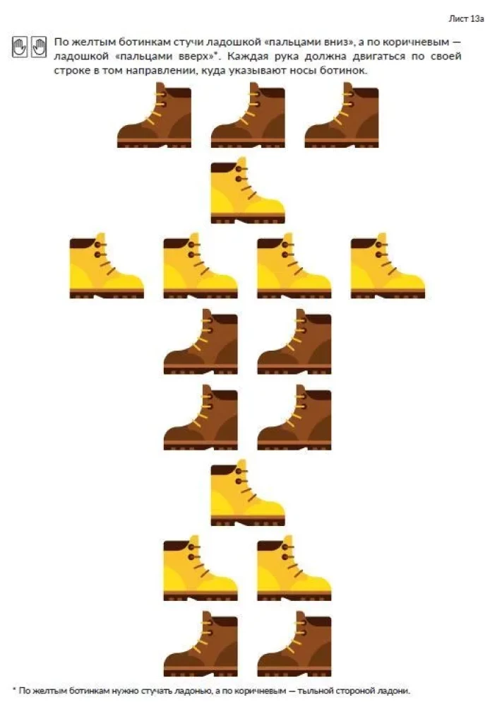 Classics for Hands. Neuropsychological Exercises for the Development of Praxis, Coordination of Movements, and Interhemispheric Connections. Set of Materials