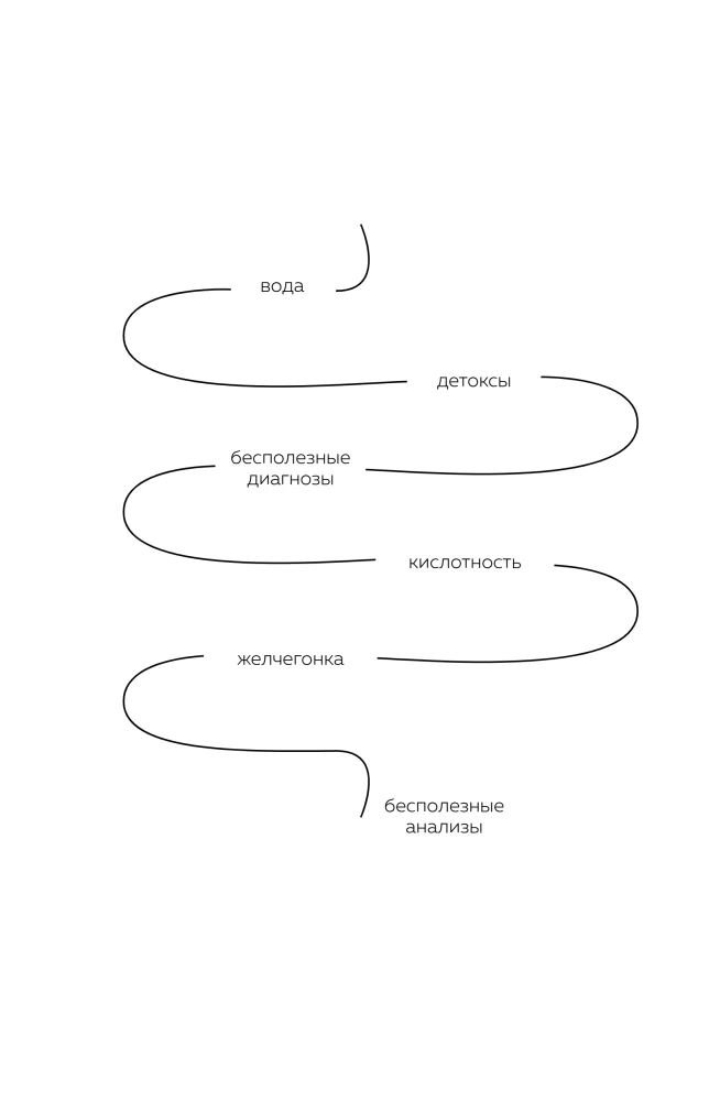 Zarnu atzīšanās. Zinātniskie atklājumi gastroenterologa un endokrinologa par mikrobiomu, pārtikas grēkiem un to, kā ar tiem dzīvot