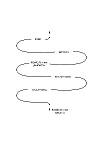 Zarnu atzīšanās. Zinātniskie atklājumi gastroenterologa un endokrinologa par mikrobiomu, pārtikas grēkiem un to, kā ar tiem dzīvot