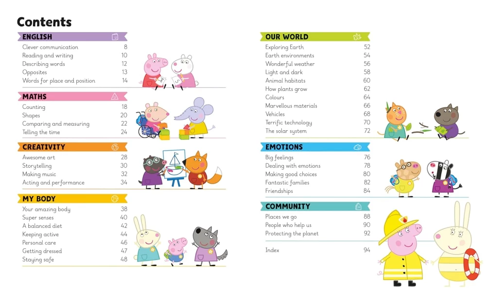 Learn with Peppa: Peppas First Encyclope